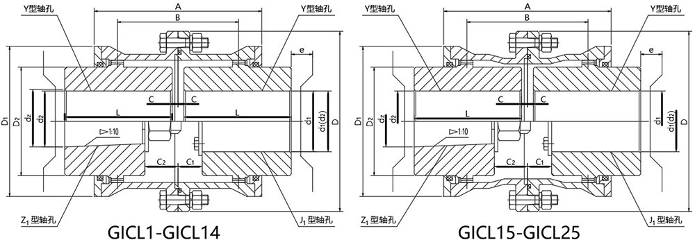 GICL型鼓形齿式联轴器